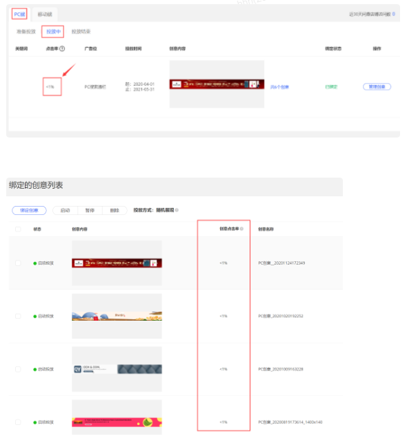 如何發(fā)現(xiàn)店鋪創(chuàng)意問題？